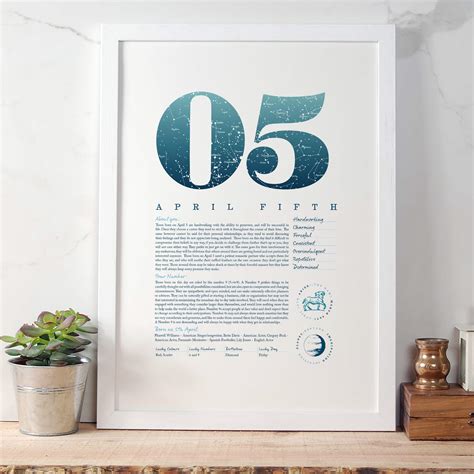 April 5th Birthday Print - Make it with Words