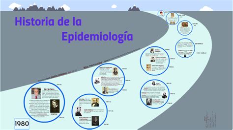 Log Lähmung Verbündete historia de la epidemiologia Radar Marty Fielding Mikroskop