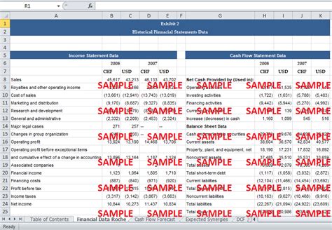 Roches Acquisition of Genentech Case Study Solution and Case Analysis