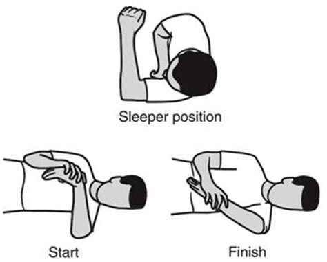 Sleeper stretch exercise