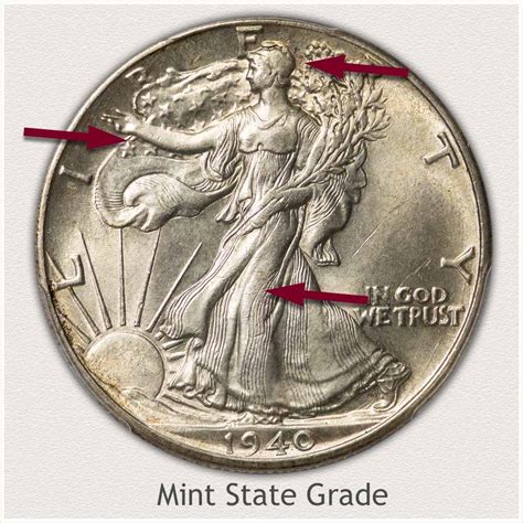 1943 Walking Liberty Half Dollar Value - Gsm Repairz