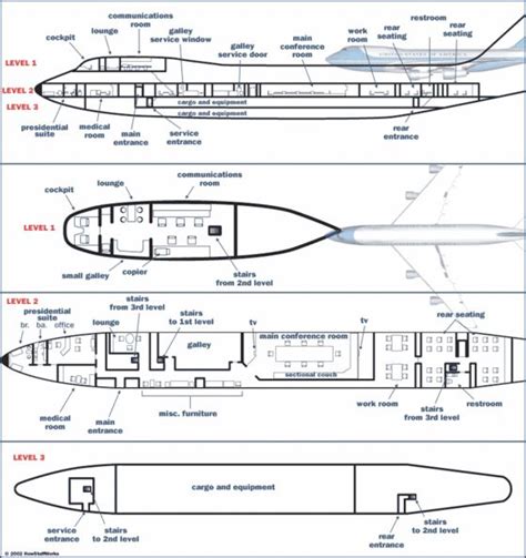 AIR FORCE ONE | Floor plans, Room seating, How to plan