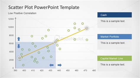 Cash Flow Plotting Diagram - SlideModel