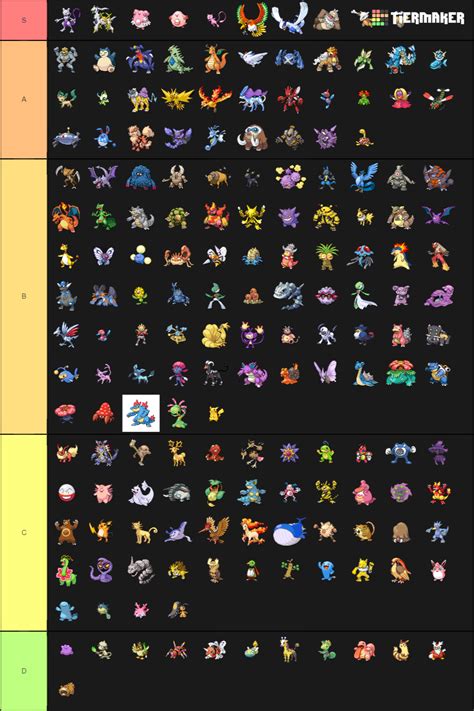 Create a Pokémon Infinite Fusion (Fangame) Tier List - Tier Maker