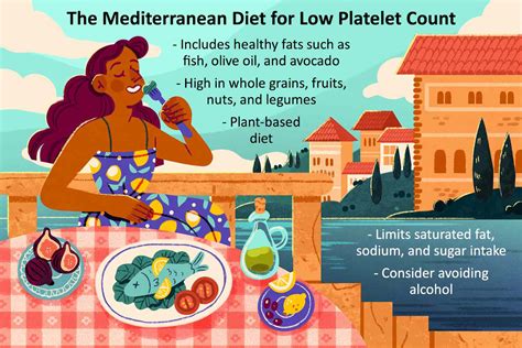 Natural Treatment for Low Platelets: Foods to Eat and Avoid