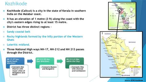 Calicut city profile