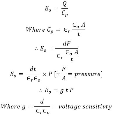 Piezoelectric Transducer - Working Principle, Theory & Applications