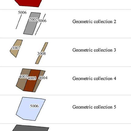 Theoretical examples of Harris Matrix creation based on Bibby [16:106 ...