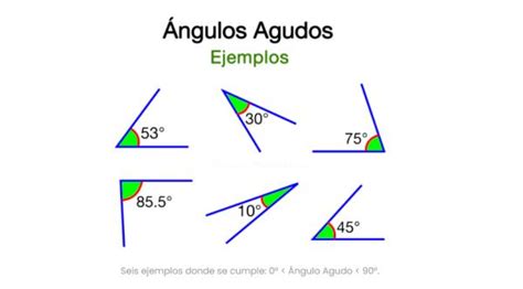 Qué son los ángulos AGUDOS - [con EJEMPLOS y ejercicios (resueltos)]