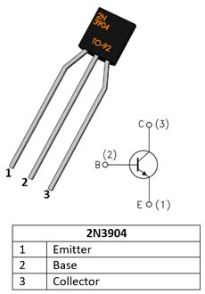 2N3904 Transistor Pinout, Equivalent, Features & Datasheet