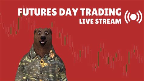 Nasdaq Futures Day Trading LIVE STREAM! October 21, 2022 @ 8:20am CST - YouTube