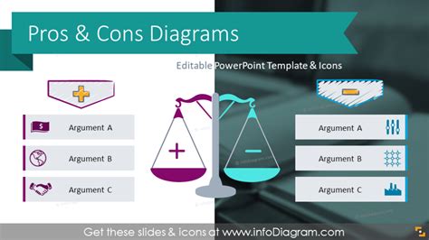 Pros & Cons Diagrams Comparison Charts (PPT Template) Business Symbols ...