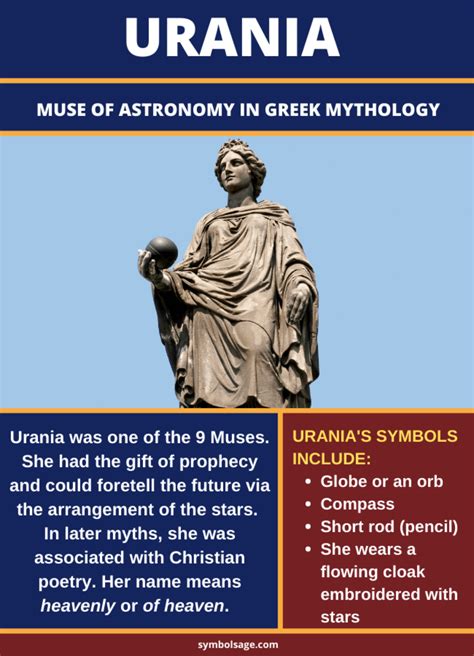 Urania (Ourania): Muse of Astronomy in Greek Mythology