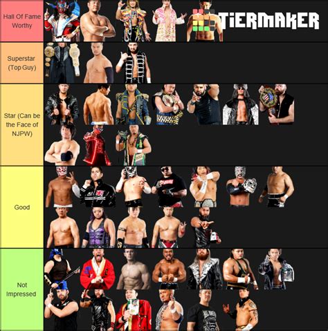 NJPW Roster (Jan 2020) Tier List (Community Rankings) - TierMaker