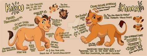 Familiar Royal Twins [Kiara and Kion Redesigns] by otterbells on DeviantArt