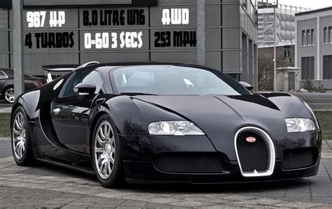 Bugatti Veyron | Sports Cars | Diseno-Art