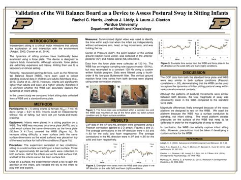 (PDF) Validation of the Wii Balance Board as a Device to Assess ...