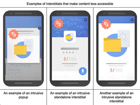 What Are Interstitial Ads (and Why Does Google Hate Them)? - WebFX