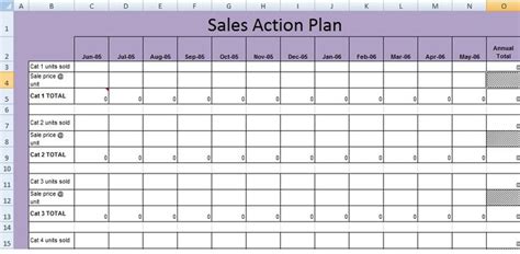 Sales Action Plan Template Excel Elegant Get Sales Action Plan Template ...