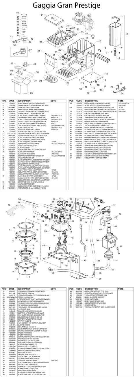 Coffee Machine Parts stocks all parts for your Gaggia Gran Prestige coffee machine.