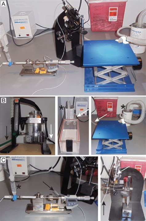 Anesthesia and injection assemblies. (a) Photograph of complete... | Download Scientific Diagram