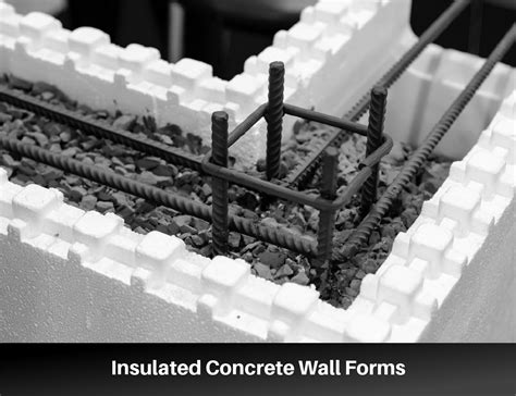 Types of Insulation for Homeowners