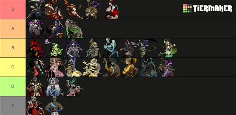 Hades Characters Tier List (Community Rankings) - TierMaker