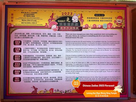 Chinese Zodiac 2023 Forecast... - Singapore Atrium Sale | Facebook