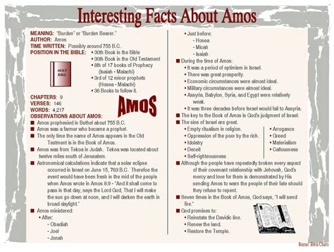 Book Of Amos Summary Pdf / Book-Summary-Awaken-The-Giant-Within.pdf | Physical ... / Summary the ...