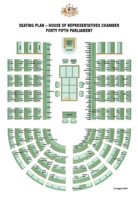 Australian house of representatives seating plan