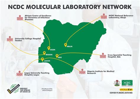 NCDC To Establish COVID-19 Lab In Kano Next Week