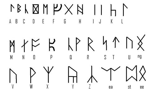 Dwarf Runes - Anj's Angels Photo (31509561) - Fanpop