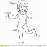 Body Parts For Kids Coloring Pages At GetColoringscom  Free Printable sketch template