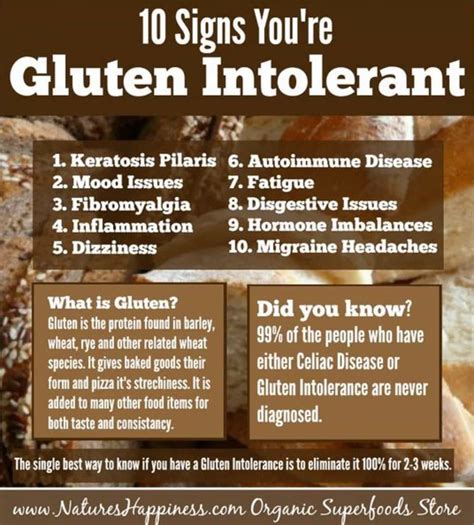 Gluten Intolerant 10 Signs And Symptoms To Watch Out For | Gluten intolerance symptoms, Gluten ...