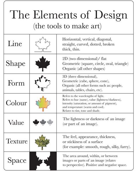 split complementary: New and improved Elements and Principles of Design ...