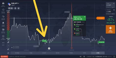 Markers series · Issue #127 · tradingview/lightweight-charts · GitHub