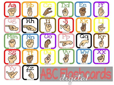 Asl Alphabet Flashcards Printable Pdf - Printable Templates