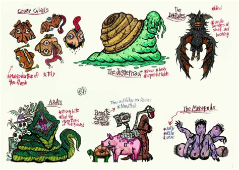 The backrooms entities: monsters and beast (oc) | Cute monsters, Beast, Creatures