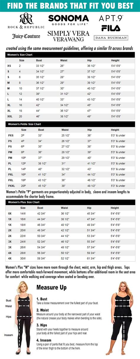 Kohls So Size Chart Juniors | Junior plus size, Jeans size chart, Kohls juniors