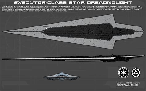 Executor-class Star Dreadnought ortho [1][New] by unusualsuspex on ...