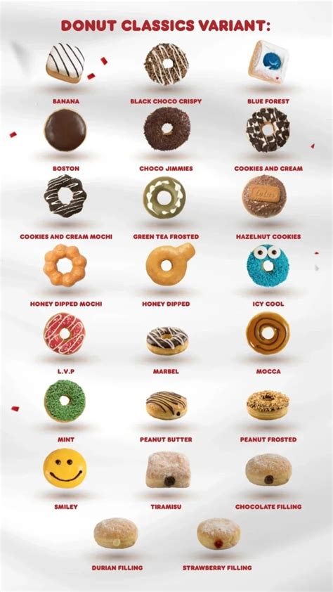 Dunkin Donuts March 2024 - Nelle Yalonda