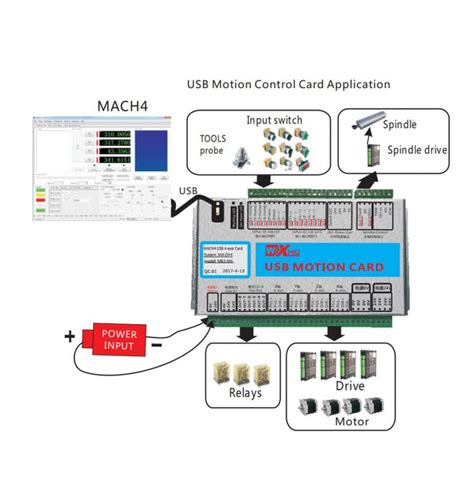 XHC Mach4 CNC Controller | NVCNC.NET