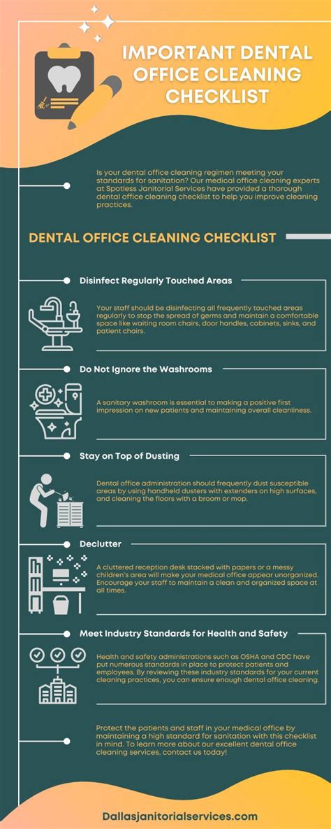 Important Dental Office Cleaning Checklist by Dallas Janitorial ...