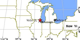 Volo, Illinois (IL) ~ population data, races, housing & economy