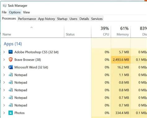 Task Manager Shortcut : A Guide to Open Task manager with Shortcut