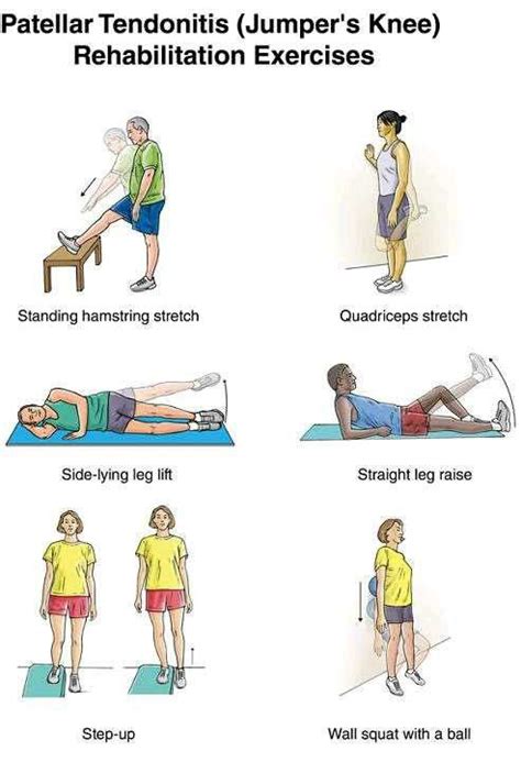 Pin on Knee Strengthening Exercises