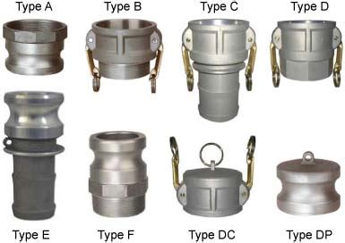 Aluminium Camlock Coupling – All Types – Afotech Multiservice Enterprise