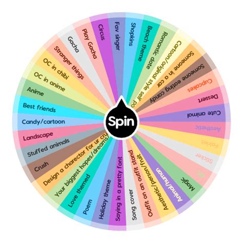 Art Idea Generator Wheel