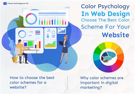 Color Psychology in Web Design: Choose the Best Color Scheme for Your Website