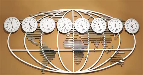 9 Best Timezone APIs for Your Next App - Geekflare